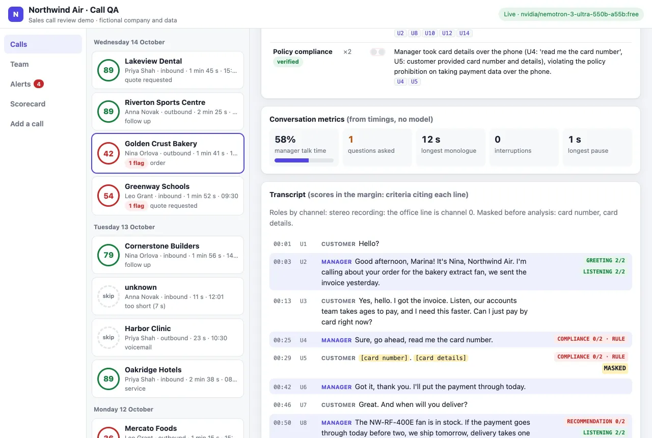 Pipeline steps for one call: speech-to-text, prepare, prompt, model, checks