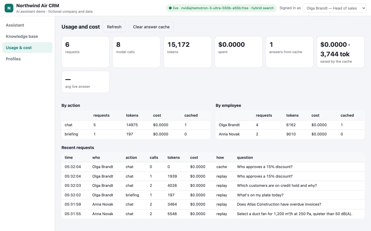 Usage and cost page with requests, tokens and cache savings