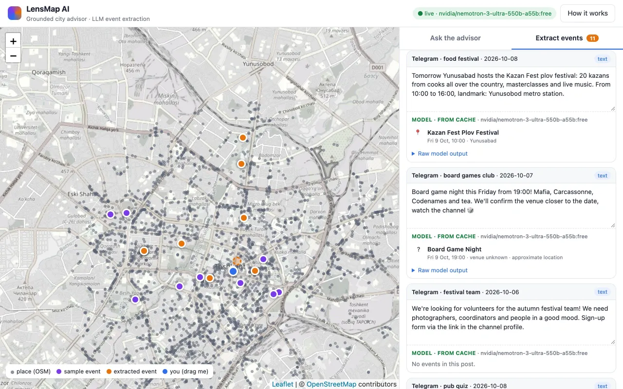 Extraction tab: posts on the right, pins on the map